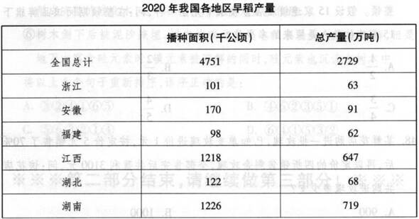 题目图片