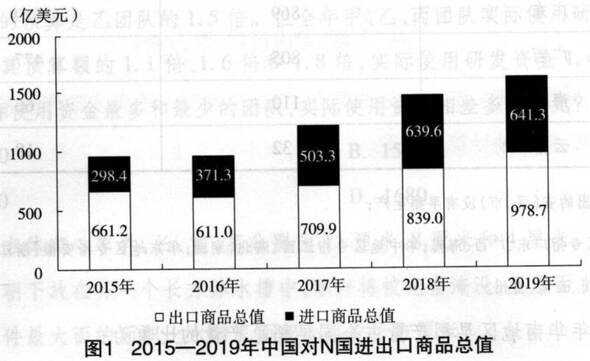 题目图片