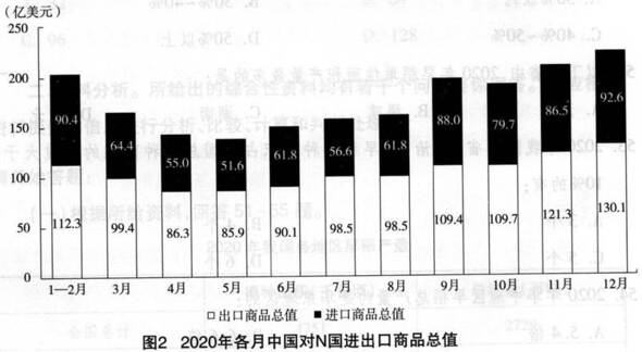 题目图片