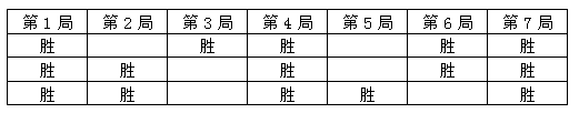 题目图片