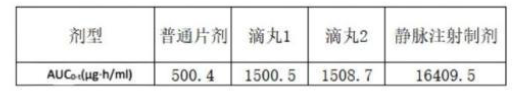 题目图片