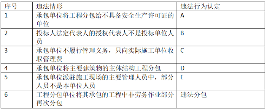 题目图片