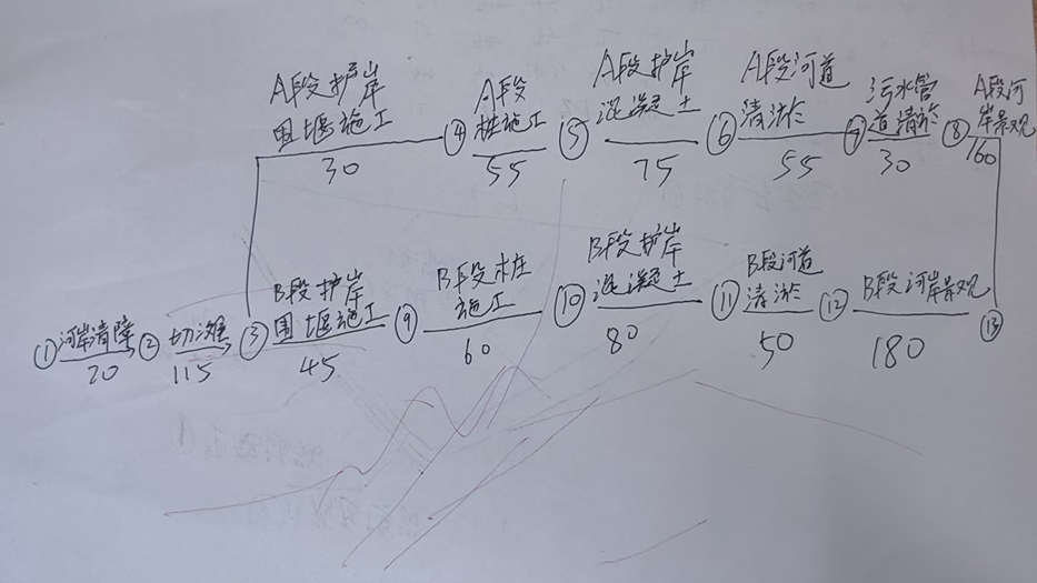 题目图片