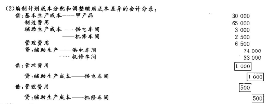 题目图片