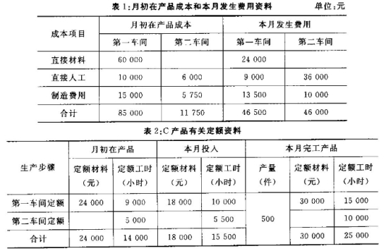 题目图片