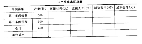 题目图片