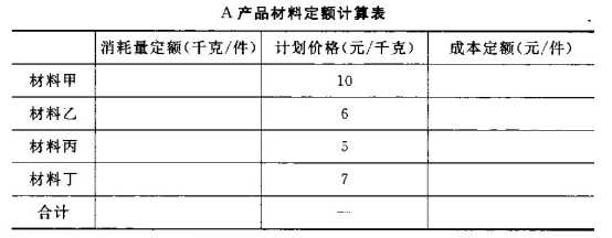题目图片