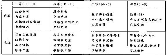 题目图片