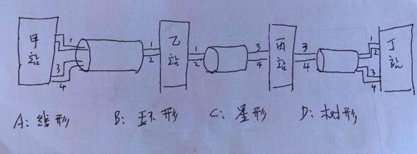 题目图片