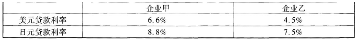 题目图片