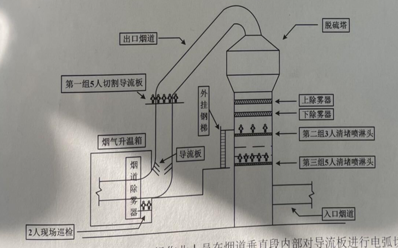 题目图片