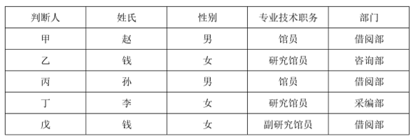 题目图片
