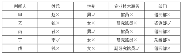题目图片