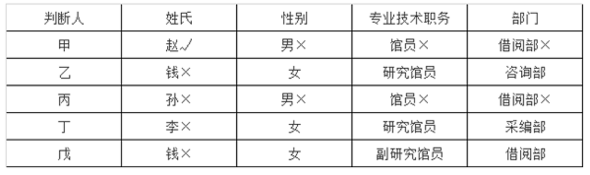 题目图片