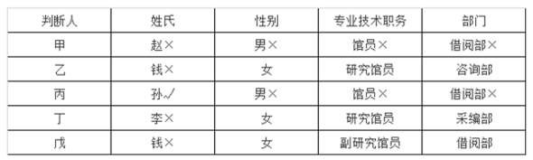 题目图片
