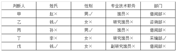 题目图片