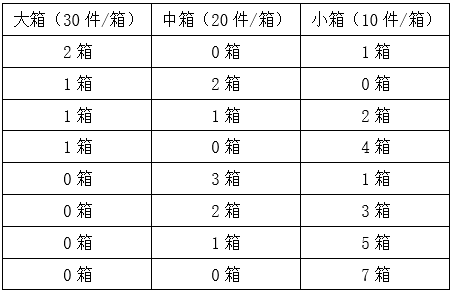 题目图片