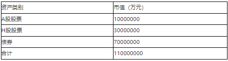 题目图片