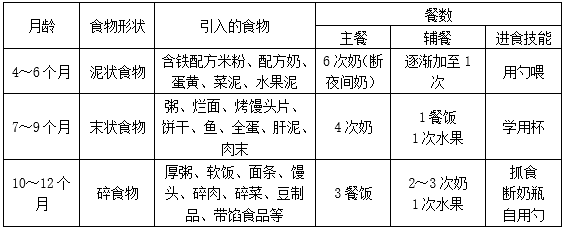 题目图片