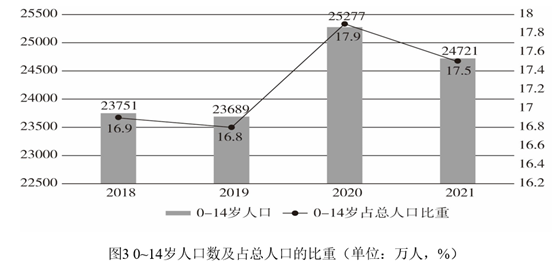 题目图片