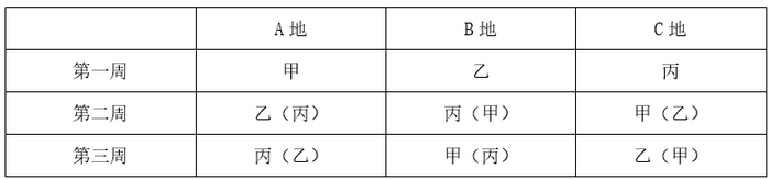 题目图片