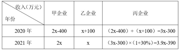 题目图片