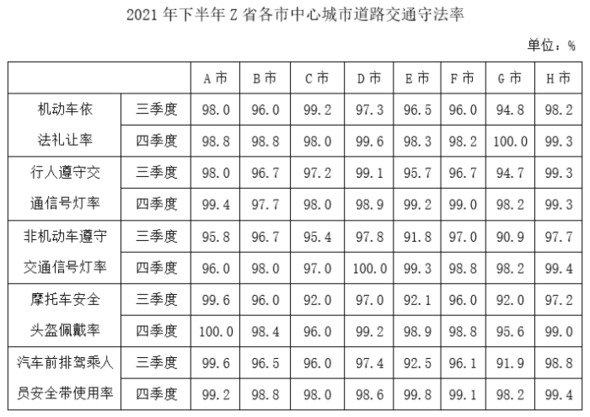 题目图片