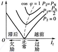 题目图片