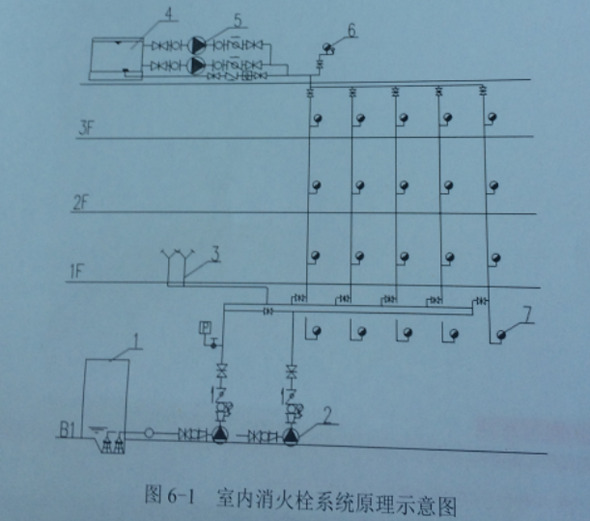 题目图片