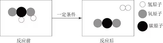 题目图片