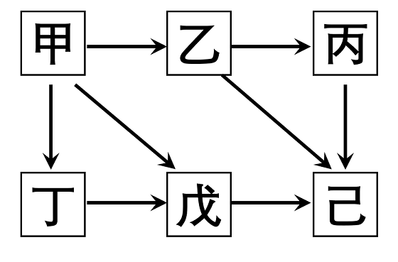 题目图片