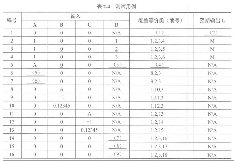 题目图片