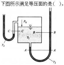 题目图片