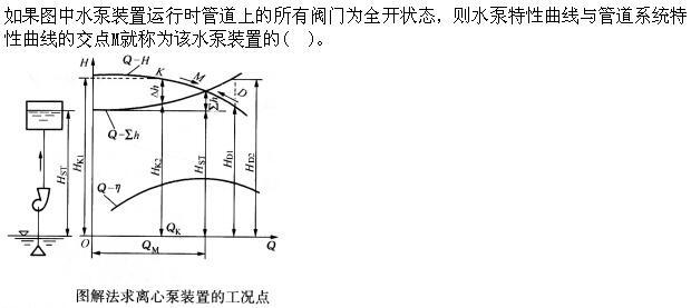 题目图片