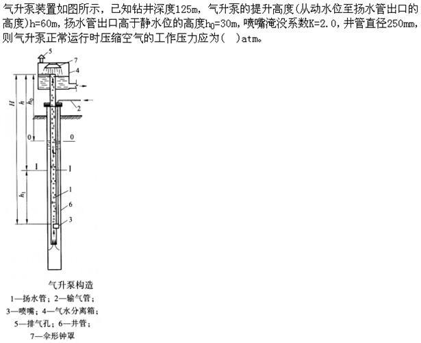 题目图片
