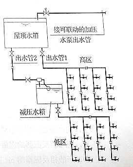 题目图片
