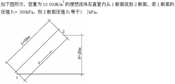 题目图片