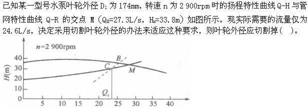 题目图片