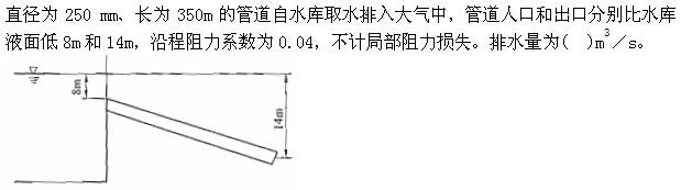 题目图片