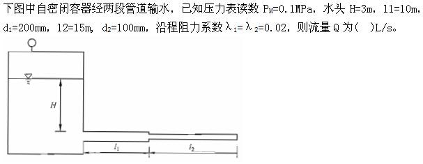 题目图片