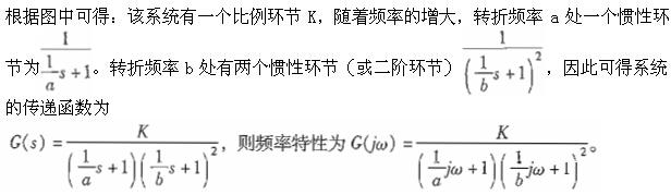 题目图片