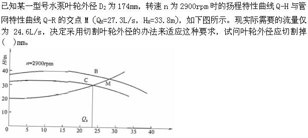题目图片