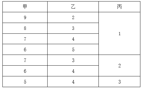 题目图片