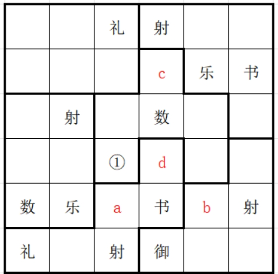 题目图片