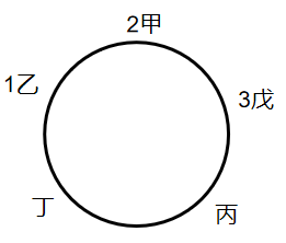 题目图片