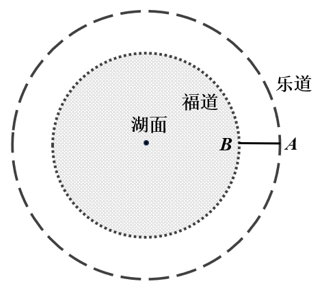 题目图片