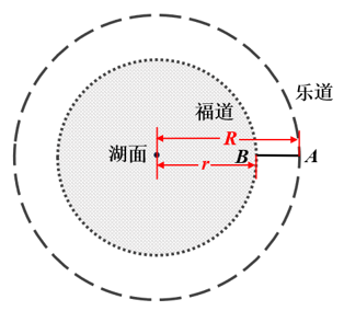 题目图片