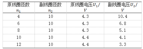 题目图片