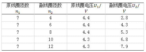 题目图片
