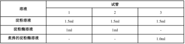 题目图片